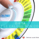 dieta perché le calorie non contano?