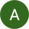 Alessia M. Avatar