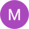 Mery S. Avatar